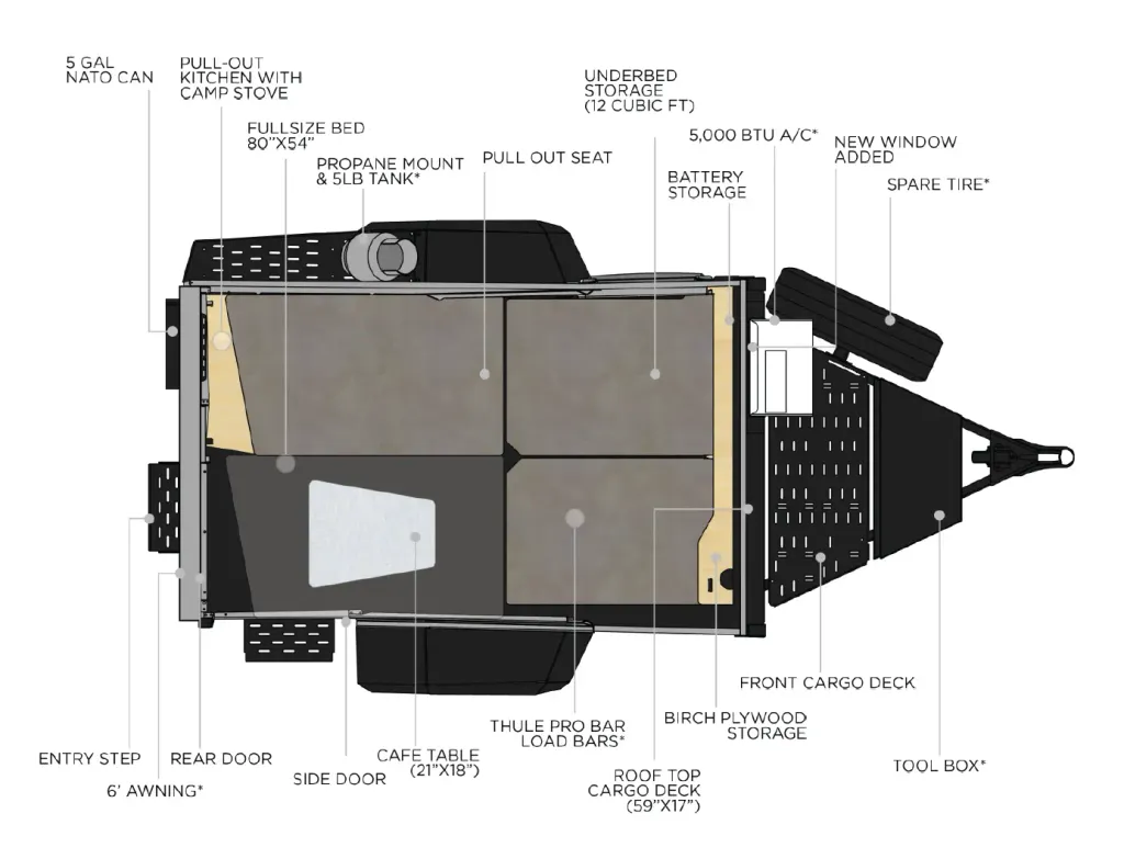 2021 Taxa TigerMoth OVERLAND floor plan