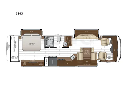 2027 Newmar New Aire 3543