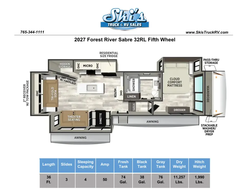 2027 Forest River Sabre 32RL, Photos photo 4