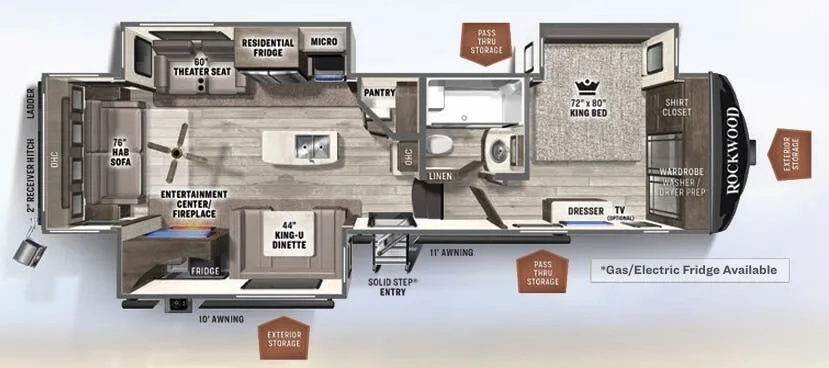 Forest River Rockwood Signature 8288SB exterior