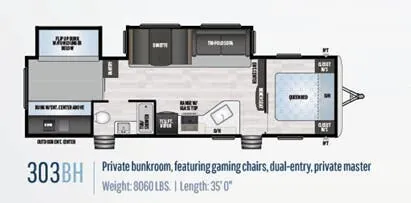 2018 Keystone Springdale 303BH floor plan