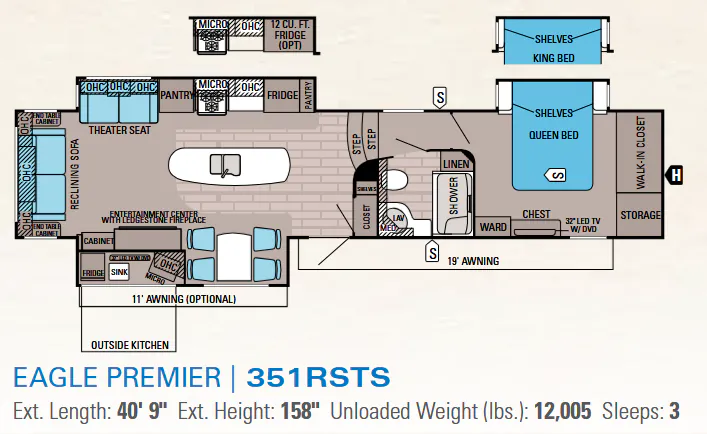 Jayco Eagle Premier 351RSTS floor plan