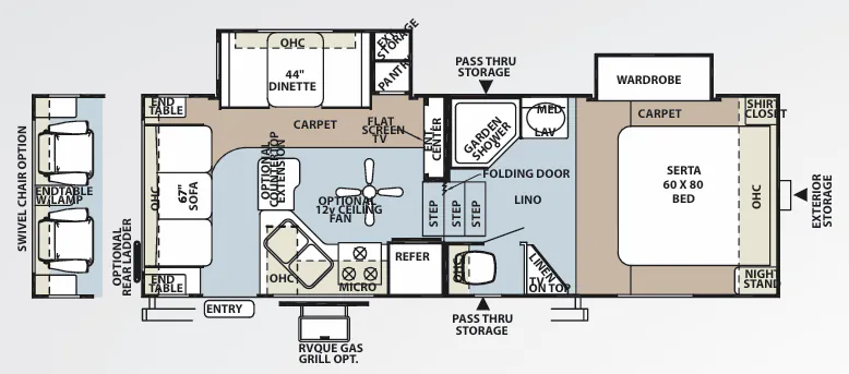 Forest River Rockwood Signature Ultra Lite 8244WS floor plan
