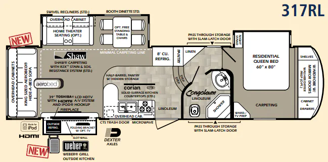 Forest River Wildcat 317RL floor plan