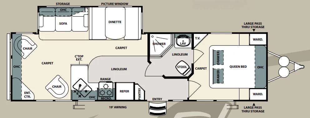 Forest River Sandpiper 292RL floor plan