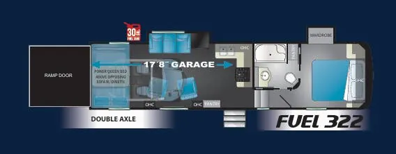 Heartland Fuel 322 exterior