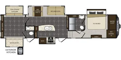 2016 Keystone Avalanche 361TG - Photo 2