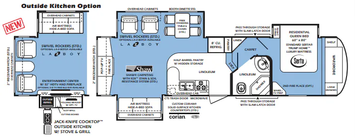 Forest River Wildcat Sterling 32RL floor plan