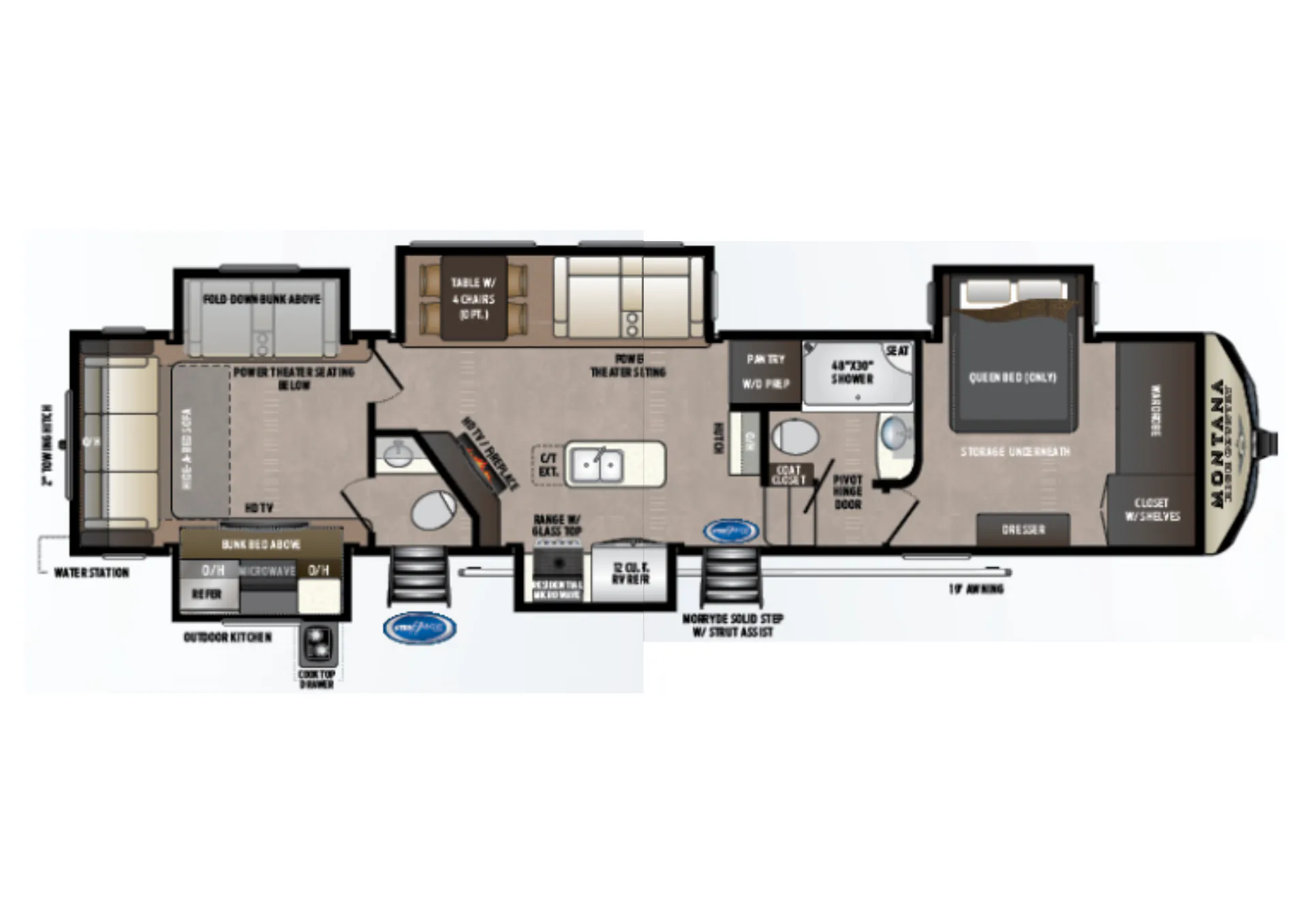 Keystone Montana High Country 362RD floor plan