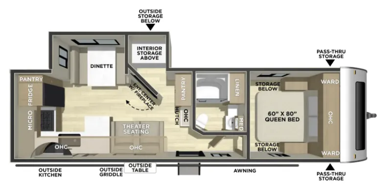 Coachmen Freedom Express Ultra Lite 274RKS floor plan