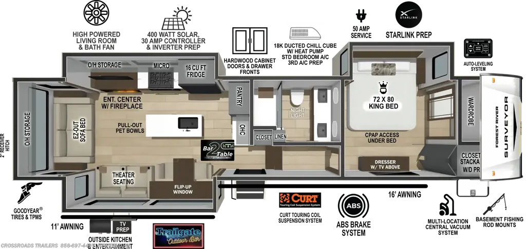 2014 Forest River Cedar Creek 36CKTS, Photos photo 35
