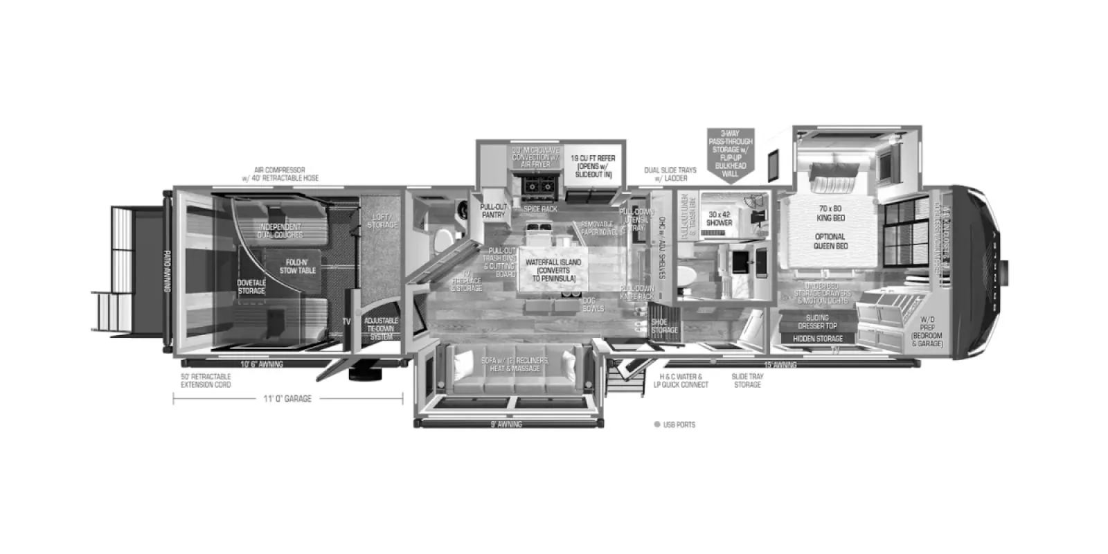 2025 Brinkley Model G 3500 - Photo 3