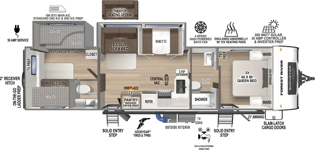 2026 Forest River Surveyor Legend 303BHLE floor plan