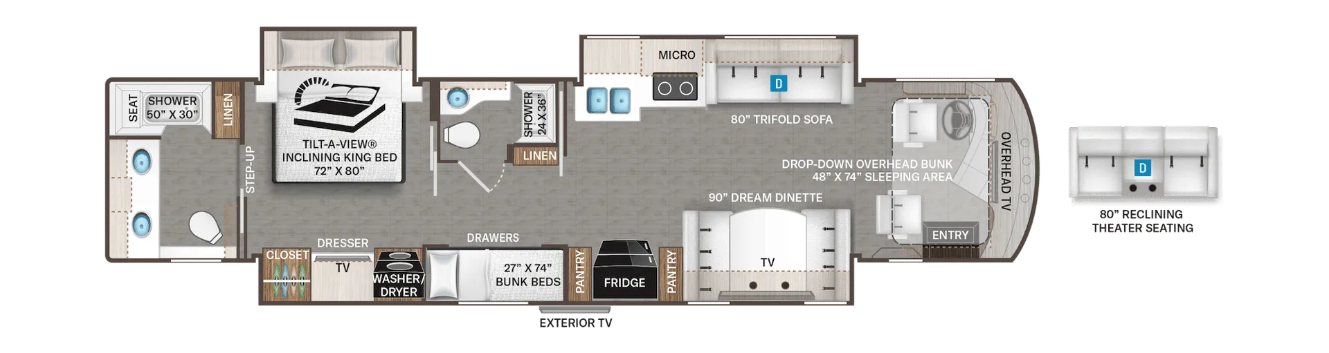Thor Motor Coach Venetian B42 floor plan