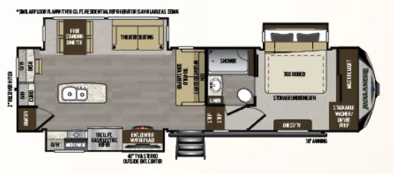 Keystone Avalanche 333MK floor plan