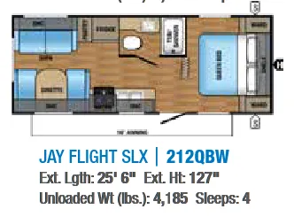 Jayco Jay Flight SLX 212QBW floor plan