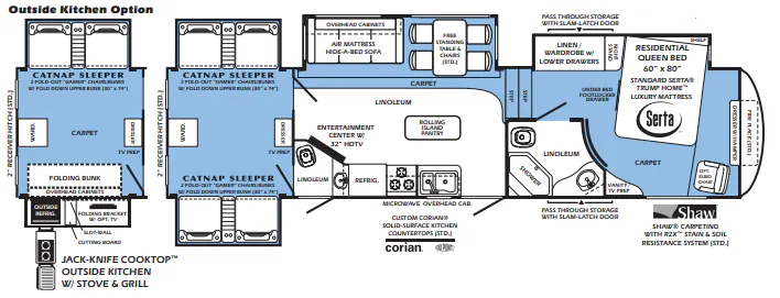 Forest River Wildcat Sterling 34QB floor plan
