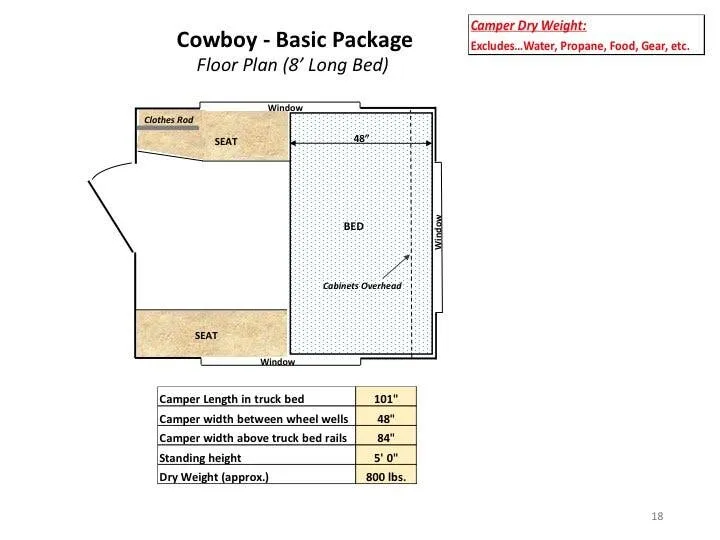 Capri Cowboy FULLSIZE 8 floor plan