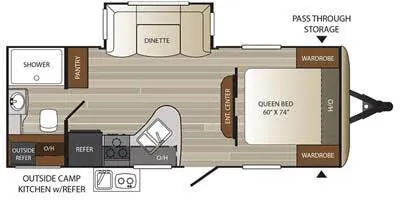 Keystone Outback Ultra-Lite 220URB floor plan