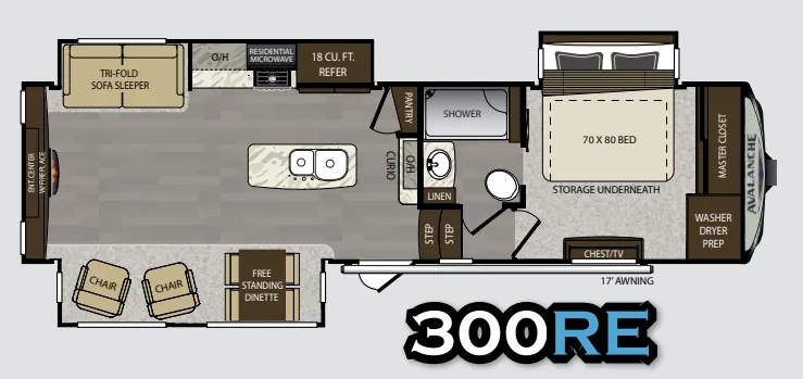 Keystone Avalanche 300RE floor plan
