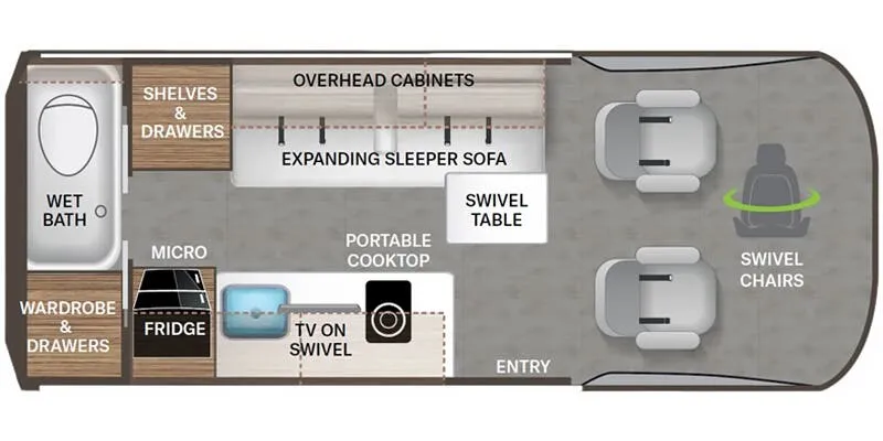 Thor Motor Coach Sanctuary 19R floor plan