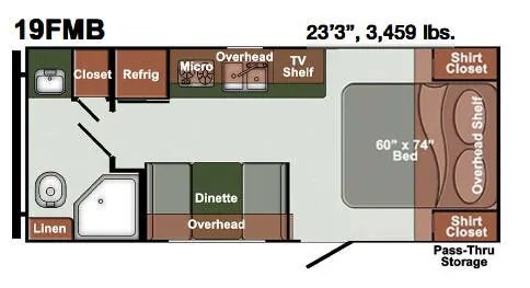 Gulf Stream Yellowstone Ranch SVT 19FMB floor plan