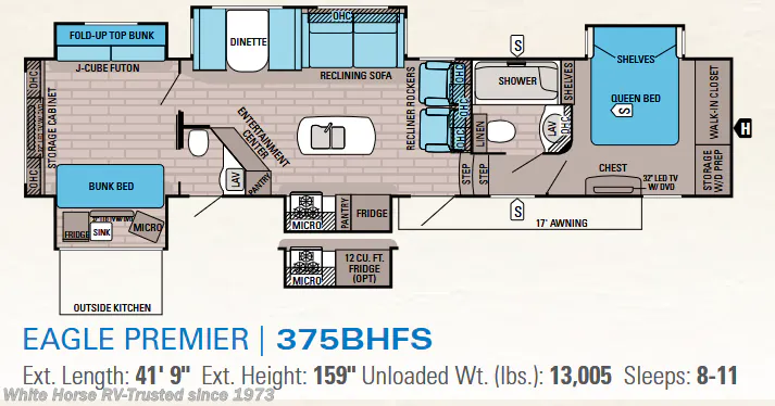 2015 Jayco Eagle Premier 375BHFS - Photo 3