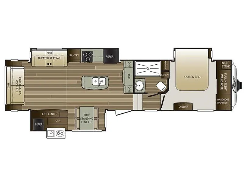 2017 Keystone Cougar 327RLK - Photo 3