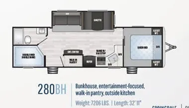 Keystone Springdale 280BH floor plan
