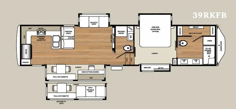 Forest River RiverStone 39RKFB floor plan