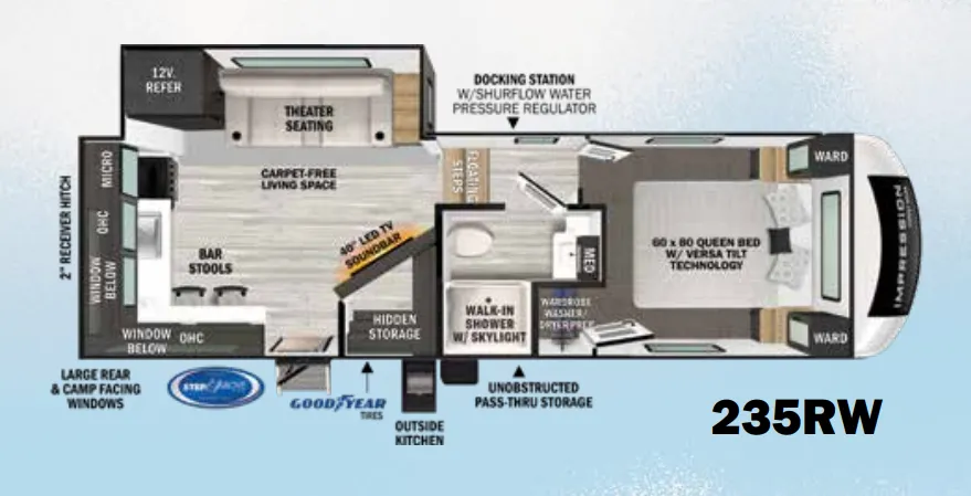 2023 Forest River Impression 235RW - Floor plan