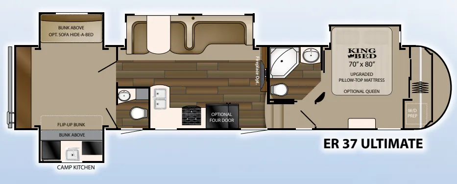 Heartland ElkRidge 37 ULTIMATE exterior
