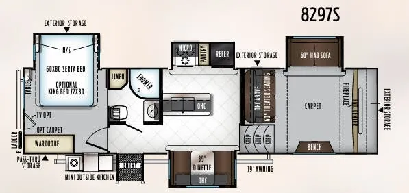 Forest River Rockwood Signature Ultra Lite 8297S floor plan