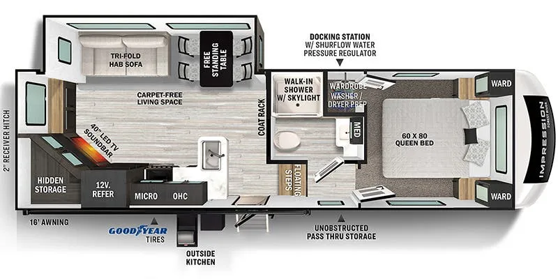Forest River Impression 240RE floor plan