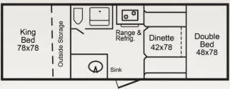 TrailManor 2518 Series 2518KB floor plan