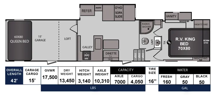 2027 Genesis Supreme Genesis Supreme GCK405 - Floor plan