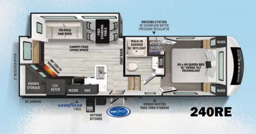 Forest River Impression 240RE floor plan