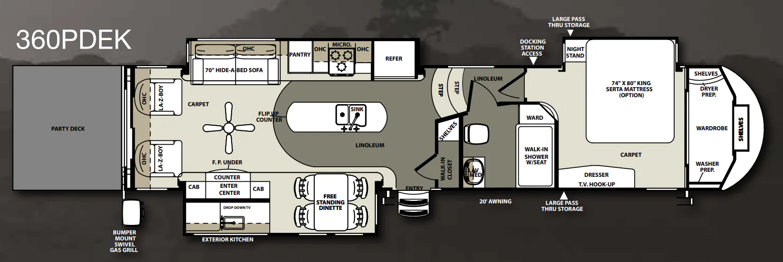 Forest River Sierra 360PDEK floor plan
