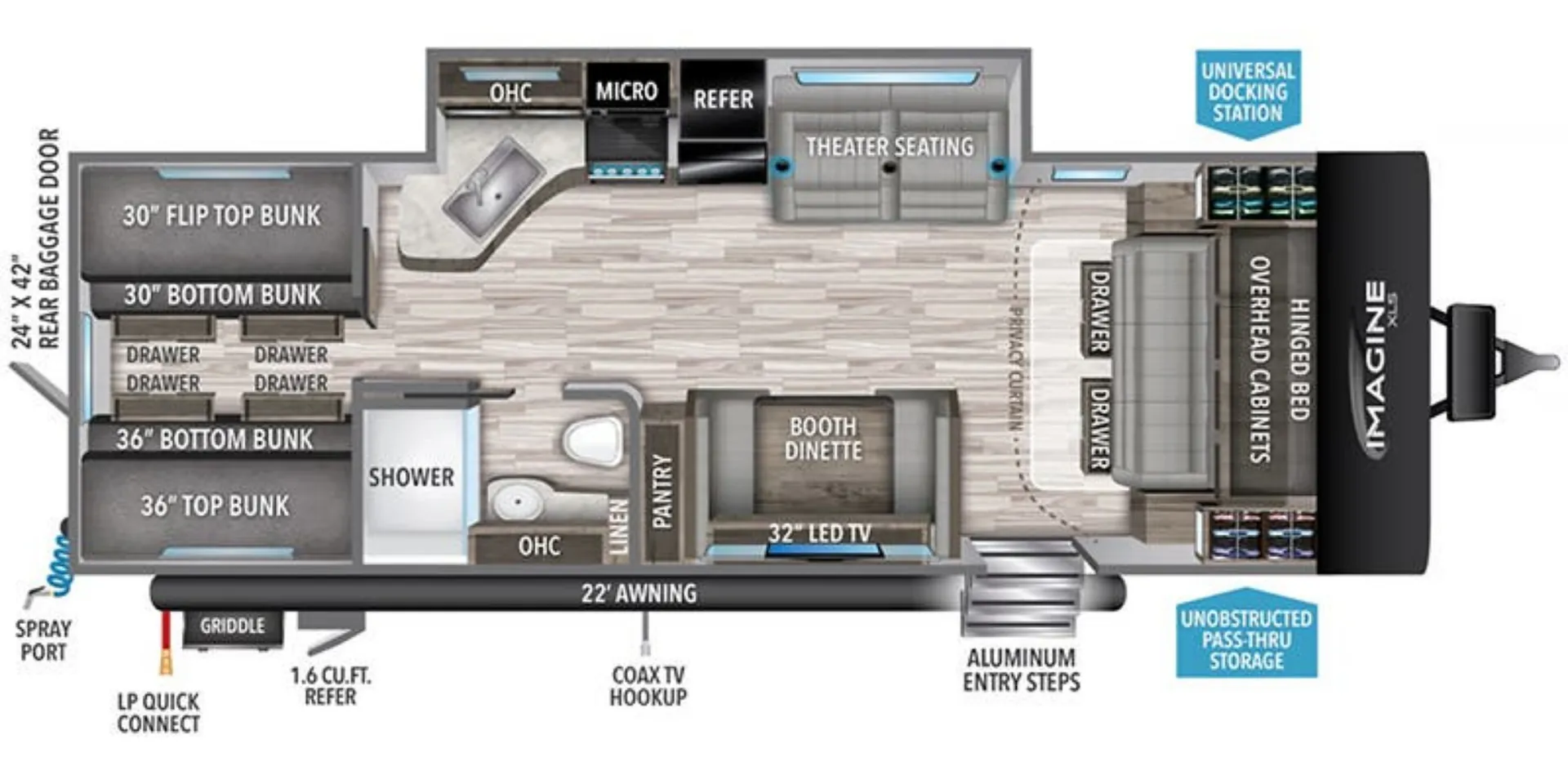 2023 Grand Design Imagine XLS 25BHE - Photo 3