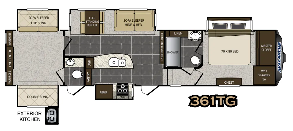 Keystone Avalanche 361TG floor plan
