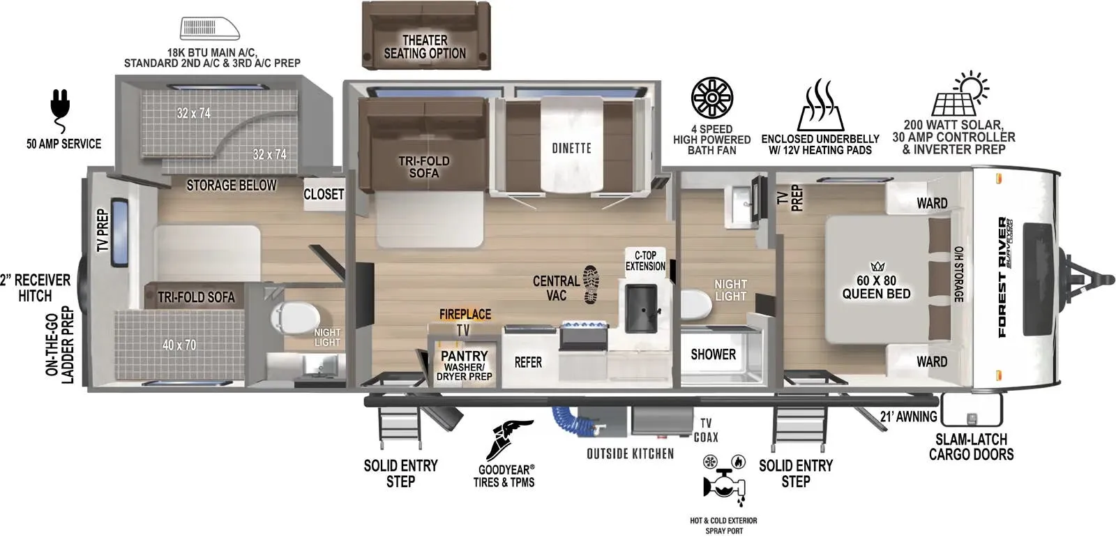 Forest River Surveyor Legend 303BHLE floor plan