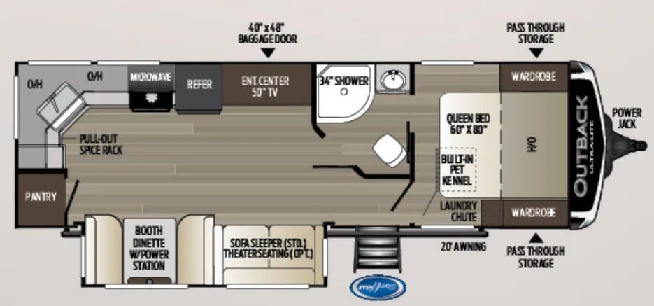Keystone Outback Ultra-Lite 260UML exterior