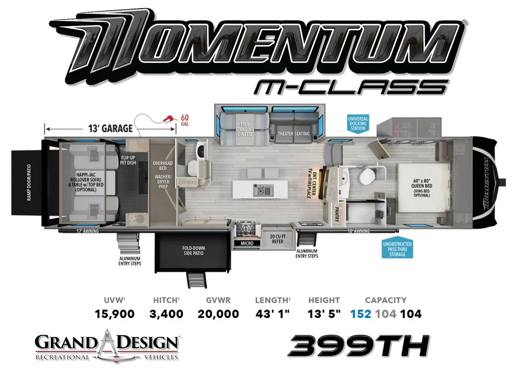 2024 Grand Design Momentum 399TH, Photos photo 26