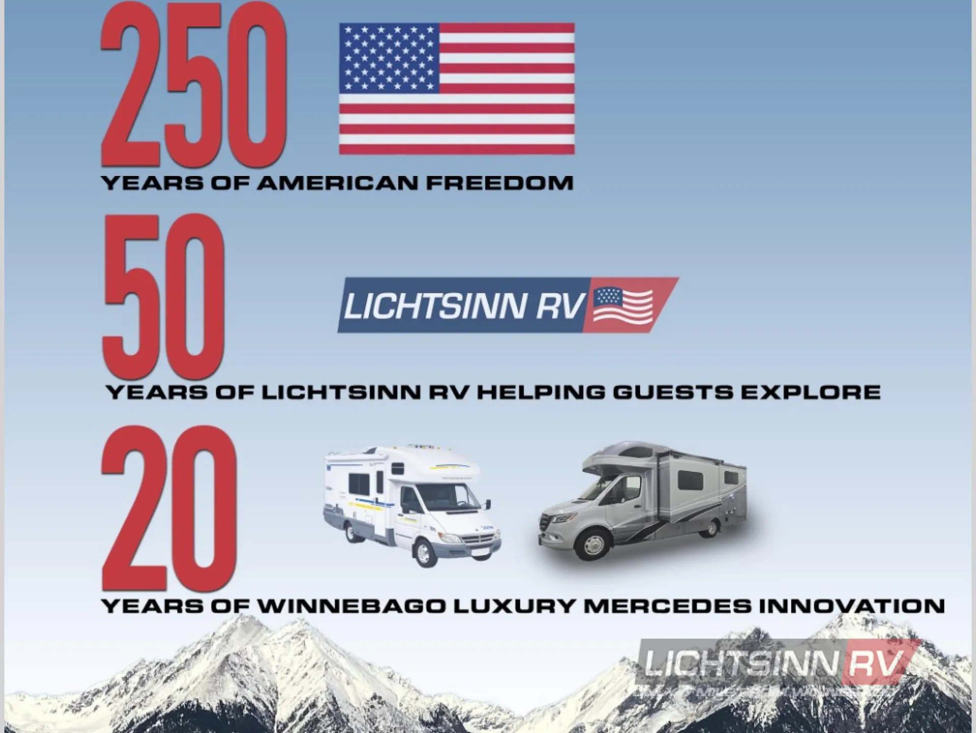 2027 Winnebago View 24R - Photo 3