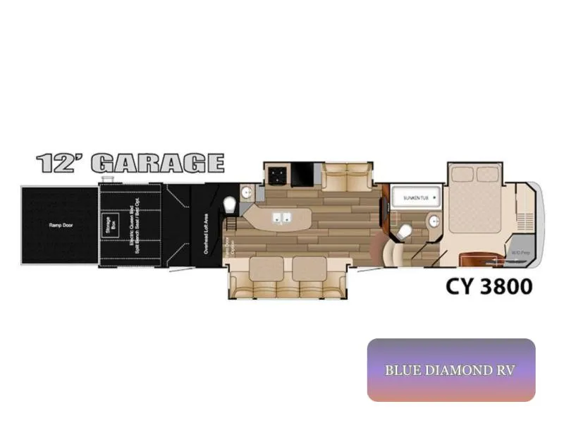 2015 Heartland Cyclone Used    3800 - Photo 2