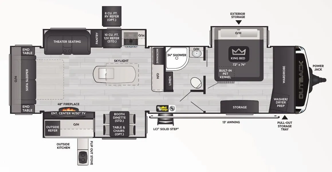 2023 Keystone Outback 330RL - Floor plan