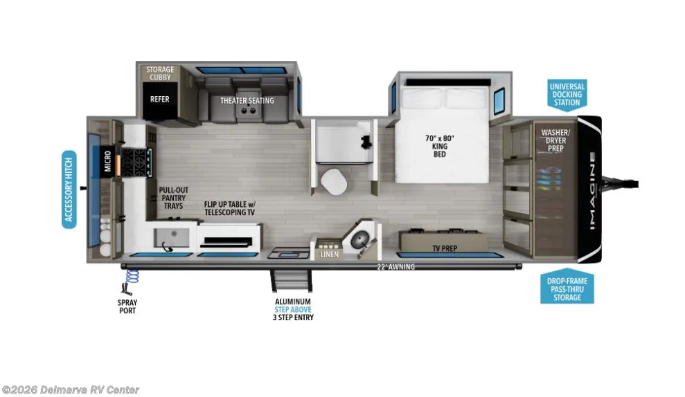2026 Grand Design Imagine 2700BS - Photo 3