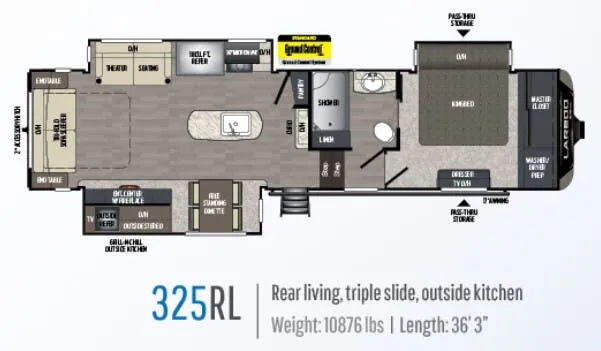 Keystone Laredo 325RL floor plan