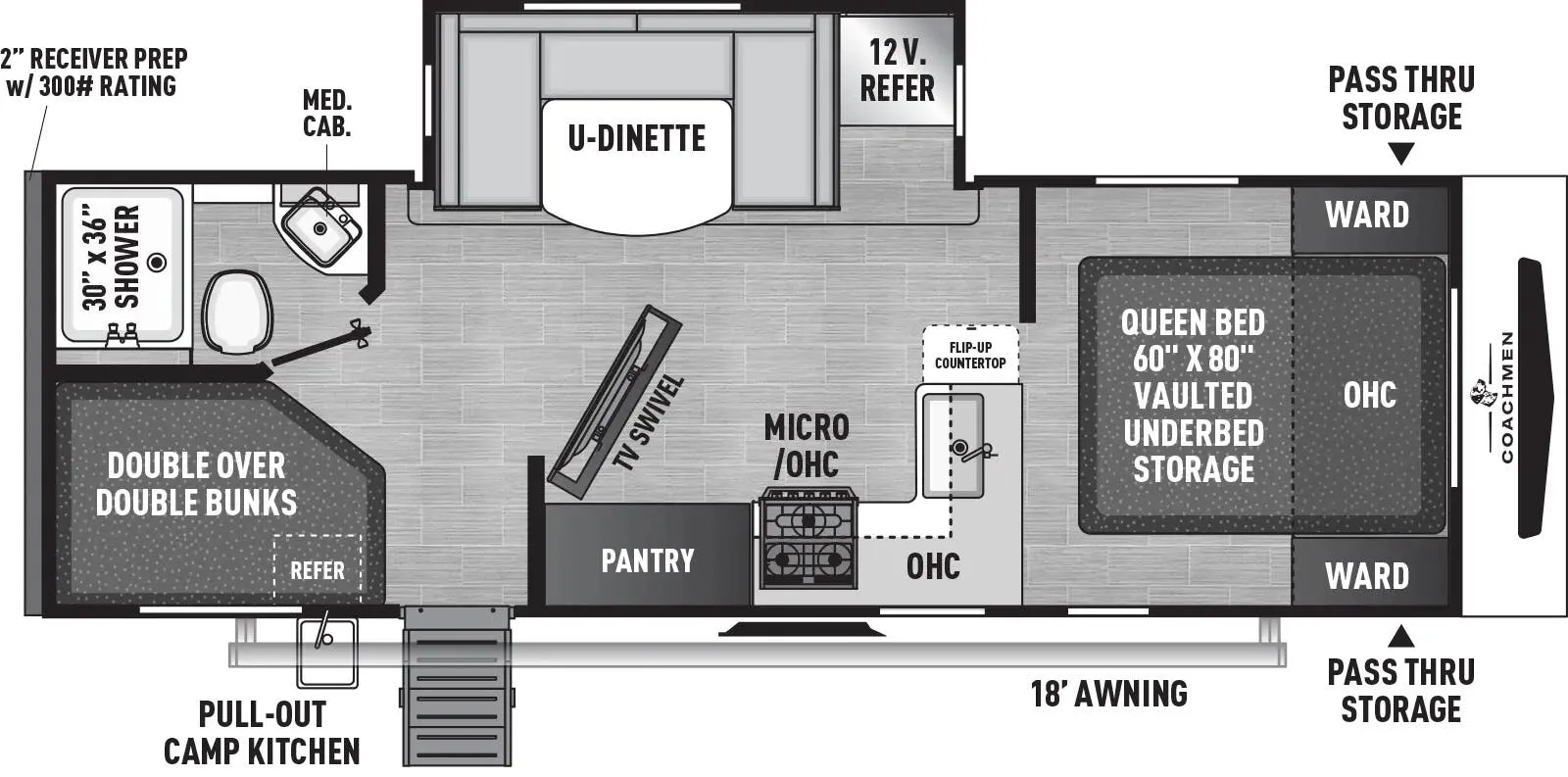 Coachmen Freedom Express Ultra Lite 258BHS floor plan