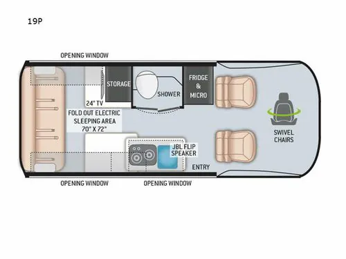 2022 Thor Motor Coach Sanctuary 19P - Photo 3